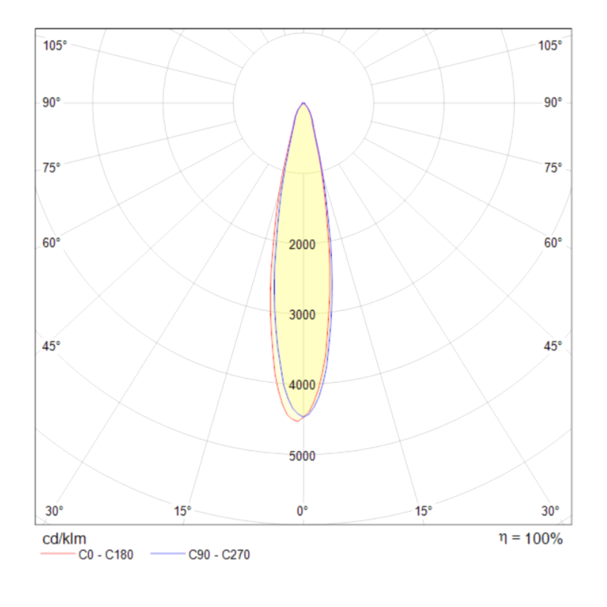 card-img