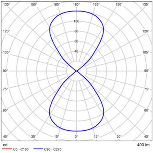 Фасадные светильник Arte lamp A1714AL-2BK УЛИЧНЫЙ СВЕТИЛЬНИК