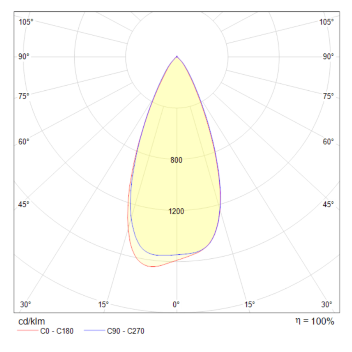 card-img