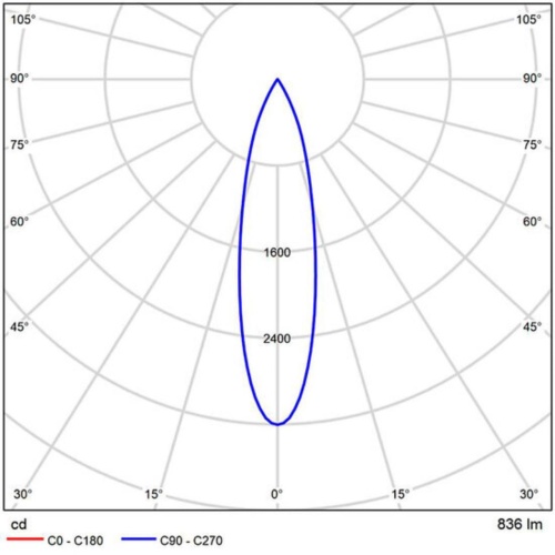 Магнитный трековый светильник Arte lamp A5724PL-1BK СВЕТИЛЬНИК ПОТОЛОЧНЫЙ EXPERT 48В 12Вт 690Лм 4000К 90+ 24°