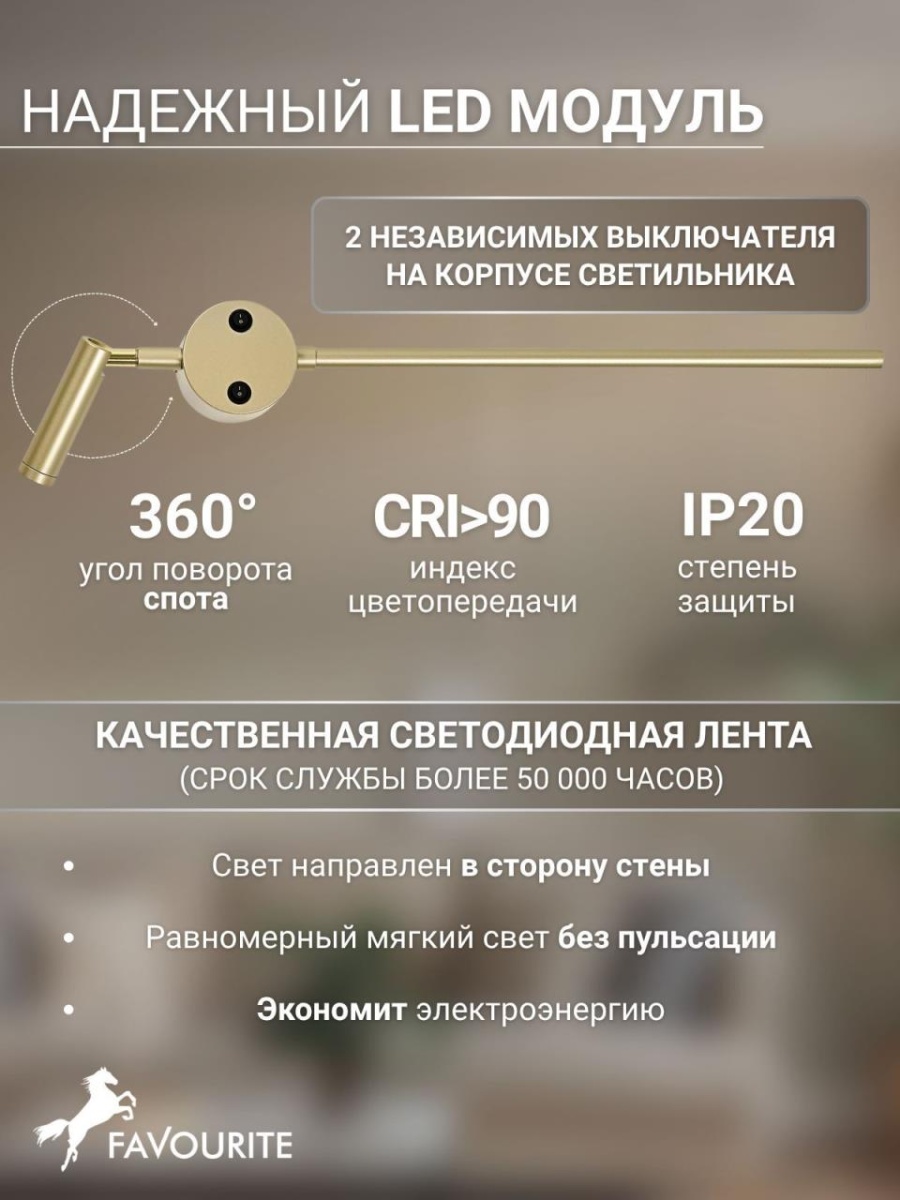 card-img