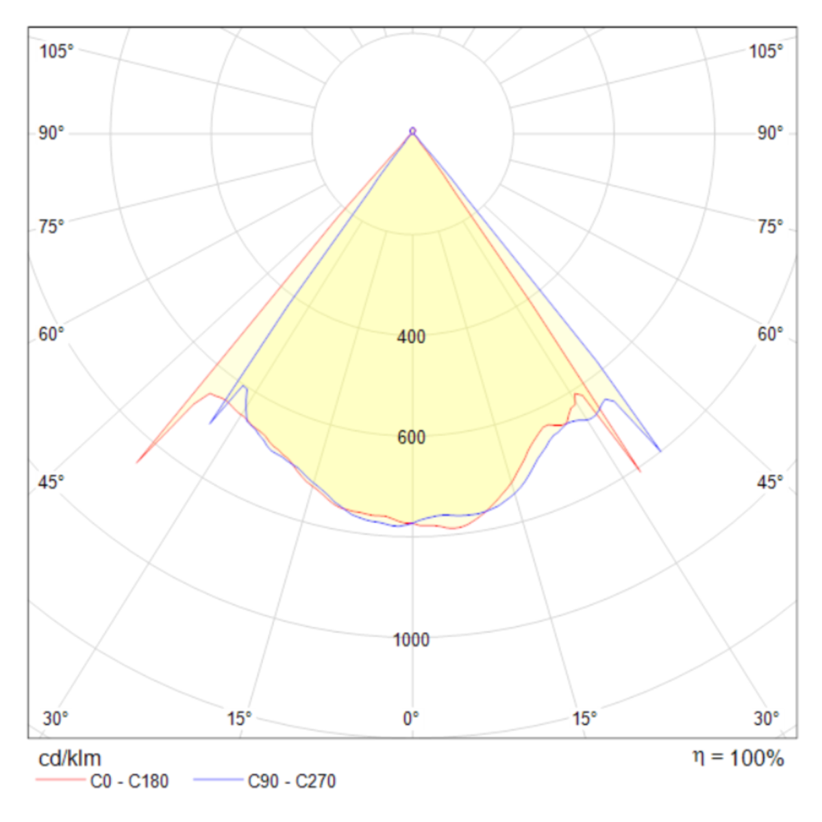 card-img