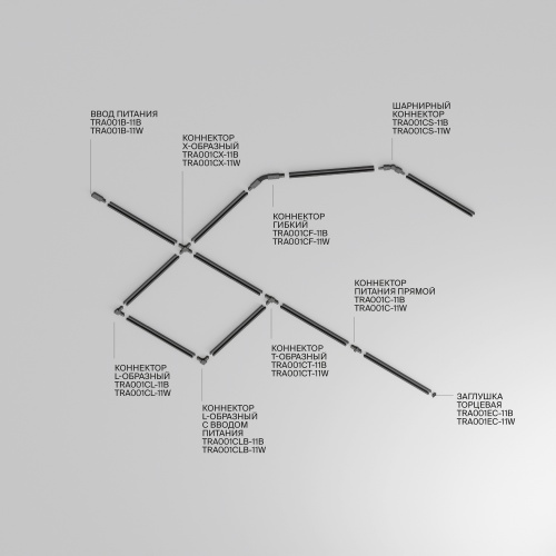 Шинопровод накладной/подвесной Technical TRX001-112B