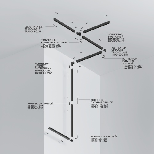 Шинопровод накладной/подвесной Technical TRX010-413W