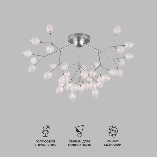 Потолочный светильник Smart Bogate's 548