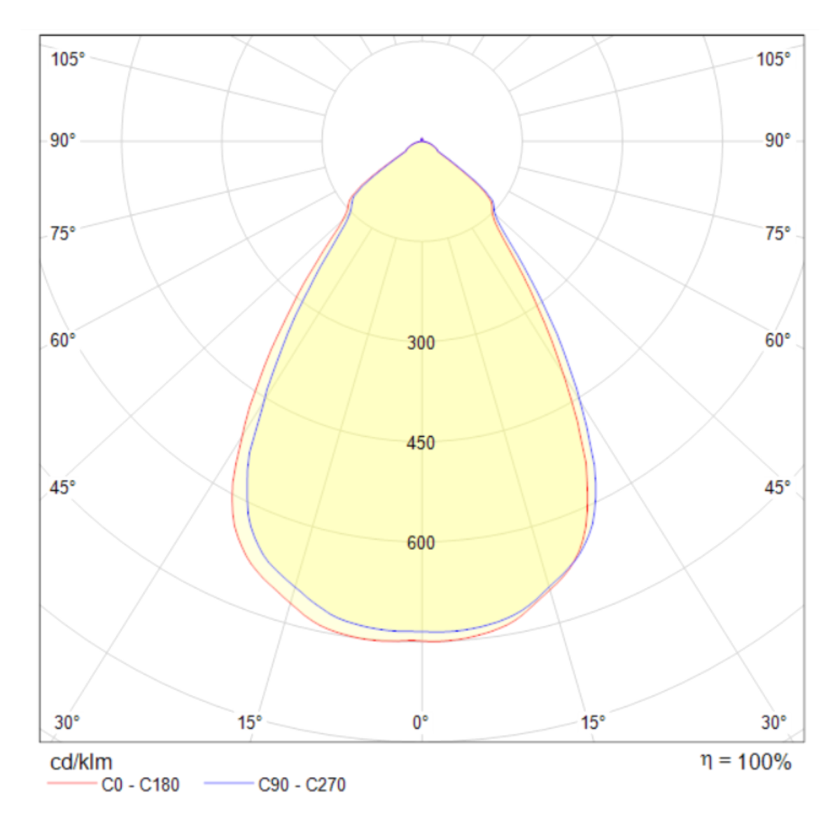 card-img