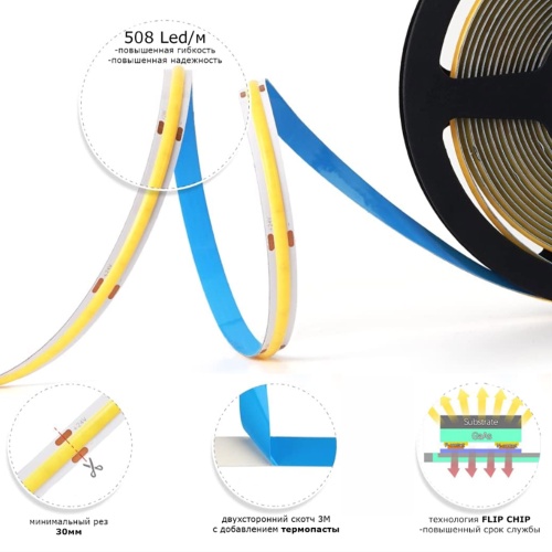 ST018.410.20 Светодиодная лента COB 9,6Вт/м 4000К 4150Lm Ra>90 IP20 L5000xW8 24В Светодиодные ленты